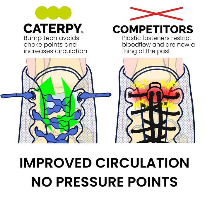 Caterpy Run No Tie Laces