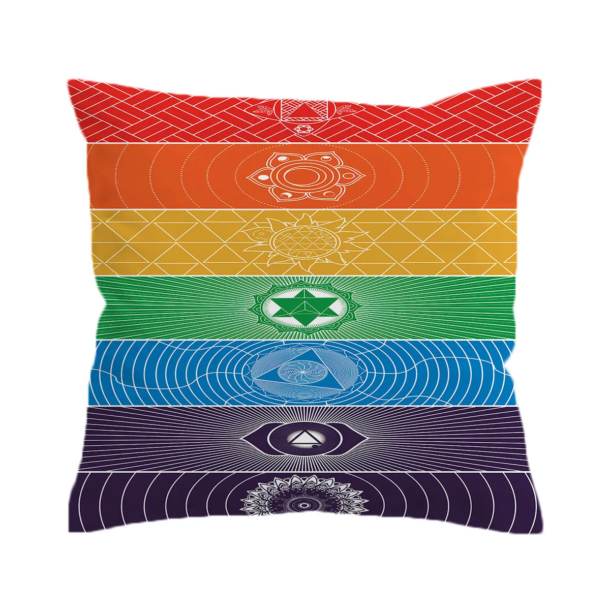 Chakra Yoga Tablecloth